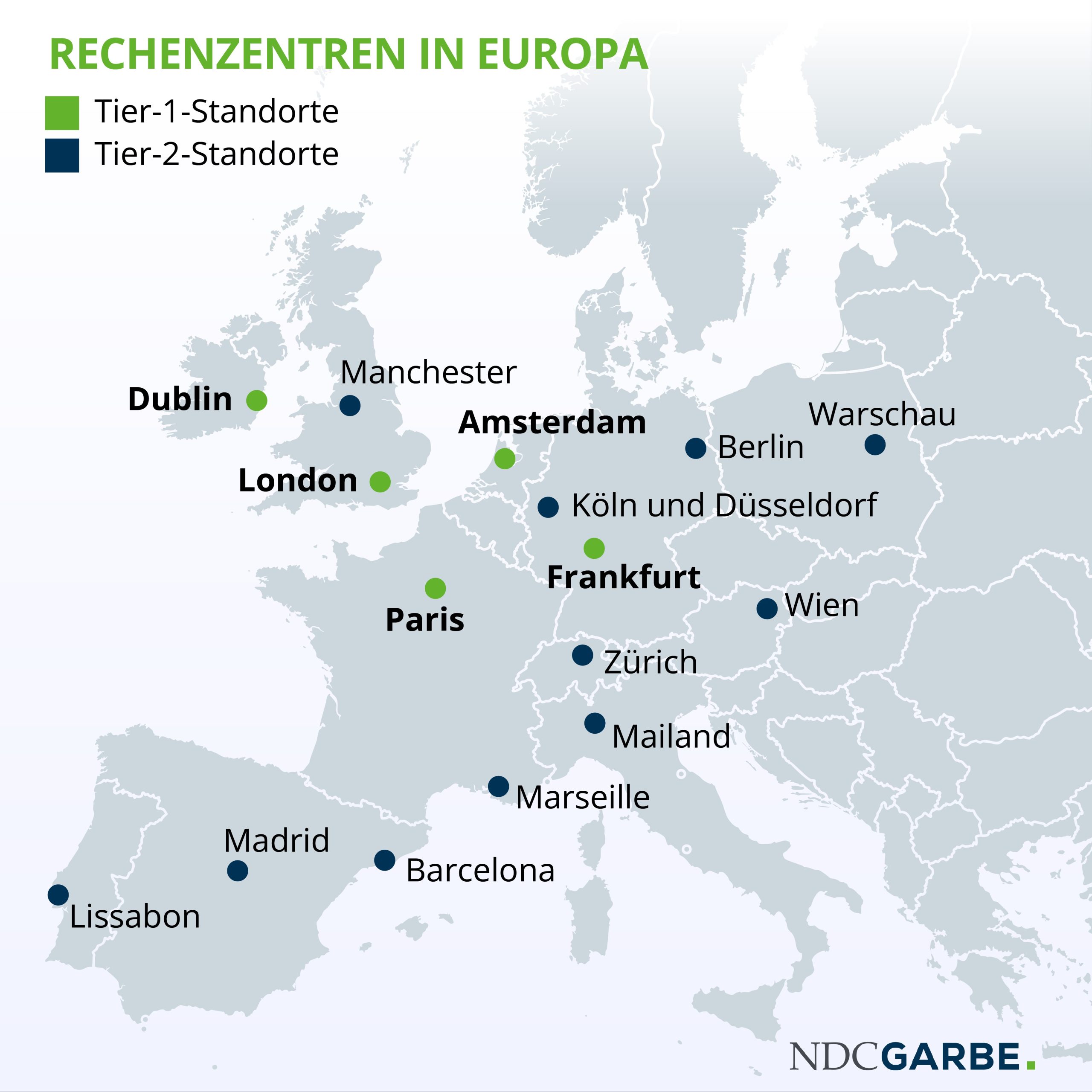 Tier-1- und Tier-2-Standorte in Europa für den Bau neuer Rechenzentren